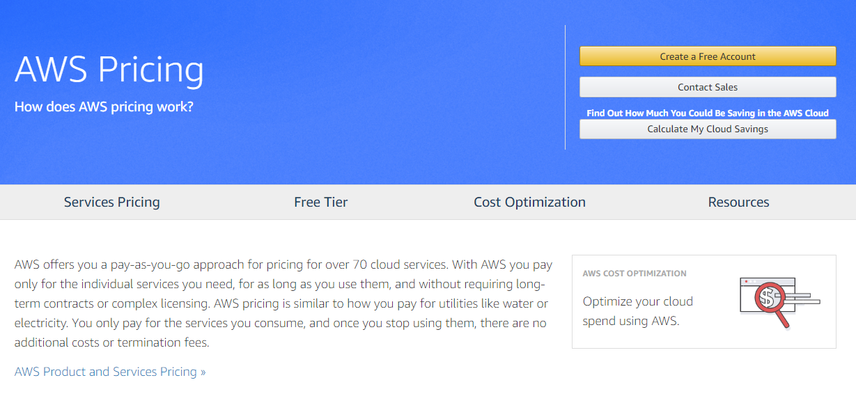 AWS Pricing